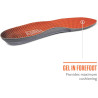 SOFSOLE PERFORM AIR