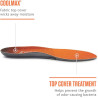 SOFSOLE PERFORM AIR