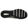 SKECHERS ESCAPE PLAN