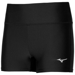MIZUNO IMPULSE CORE SHORT TIGHT