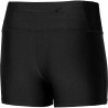 MIZUNO IMPULSE CORE SHORT TIGHT