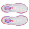 SAUCONY RIDE 18 W