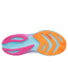 SKECHERS AERO SPARK