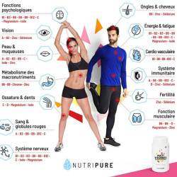 NUTRIPURE MULTIVITAMINES 60 GELULES