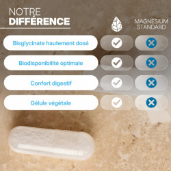 NUTRIPURE MAGNESIUM 60 GELULES