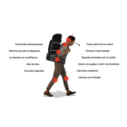 GRAVIPACK SAC À DOS TOKYO NOIR 30L