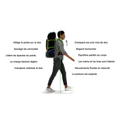 GRAVIPACK SAC À DOS TOKYO NOIR 30L