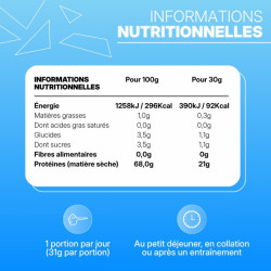 NUTRIPURE PURE RECOVERY