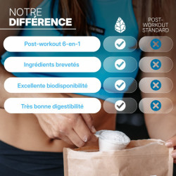 NUTRIPURE PURE RECOVERY