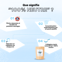 NUTRIPURE COLLAGENE MARIN SAUVAGE 150GR