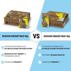 NUTRIPURE BOISSON ENERGETIQUE LONGUE DISTANCE 60 GR