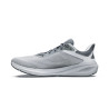 ALTRA MOTIV FLX