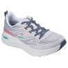 SKECHERS SLIP-INS ARCH FIT 3.0