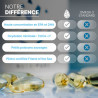 NUTRIPURE OMEGA 3