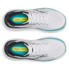 SAUCONY GUIDE 19