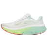 SAUCONY GUIDE 19 W